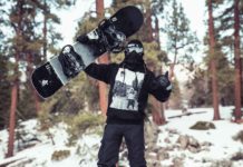 Snowboarding-Gadget-for-You-In-2021-on-LightRoom